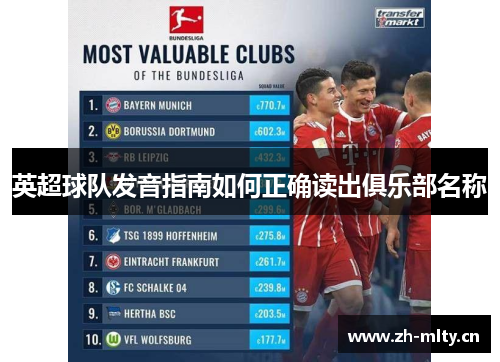 英超球队发音指南如何正确读出俱乐部名称 英超球队发音指南如何正确读出俱乐部名称