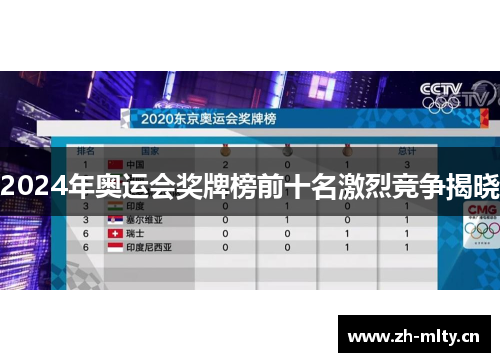2024年奥运会奖牌榜前十名激烈竞争揭晓
